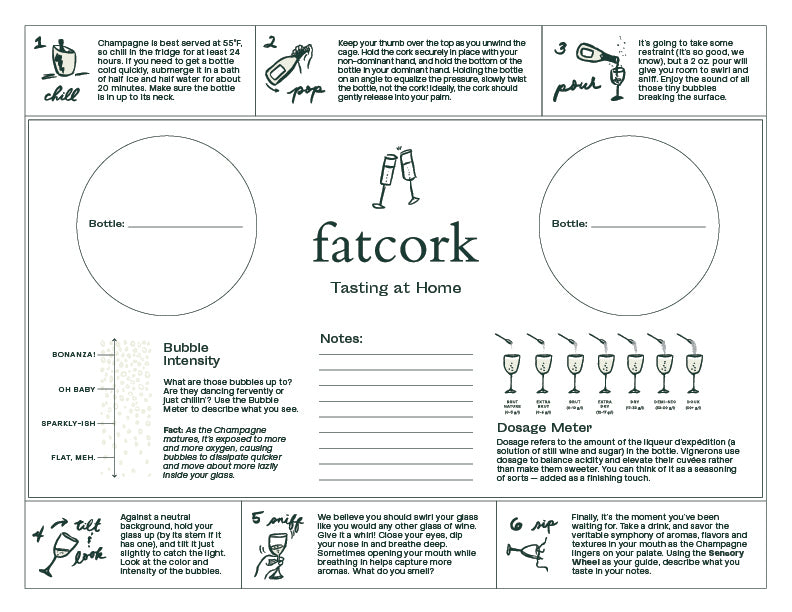 Father & Son Champagne Duo Tasting Kit